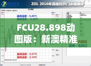 FCU28.898动图版：新澳精准资料265期免费获取，仪器科学与技术