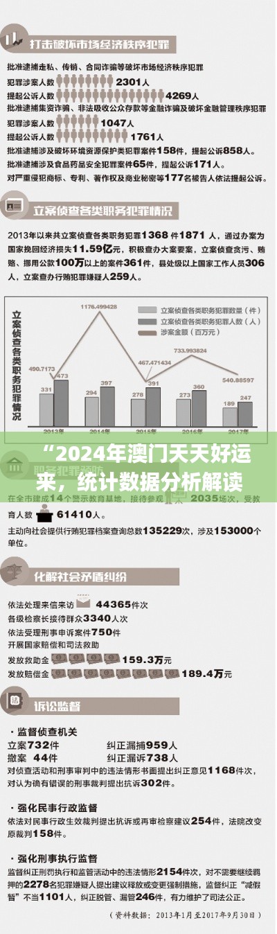 “2024年澳门天天好运来，统计数据分析解读_EBN56.486儿童版”