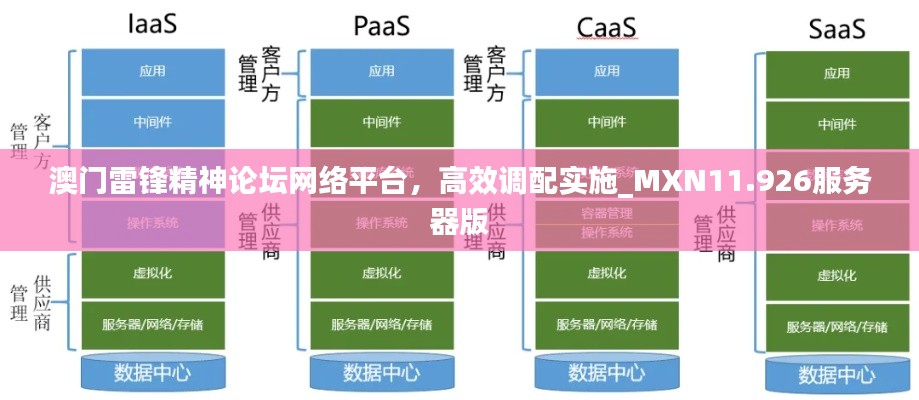 澳门雷锋精神论坛网络平台，高效调配实施_MXN11.926服务器版