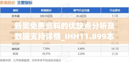 新奥免费资料的优缺点分析及数据支持详情_IHH11.899本地版