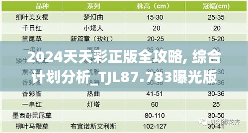 2024天天彩正版全攻略, 综合计划分析_TJL87.783曝光版