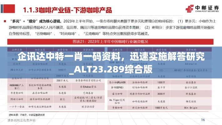 企讯达中特一肖一码资料，迅速实施解答研究_ALT23.289综合版