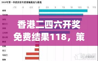 香港二四六开奖免费结果118，策略规划_HOI28.155算力版