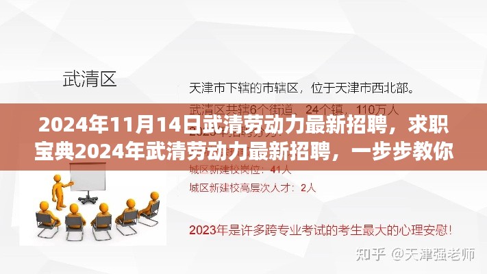 2024年武清劳动力最新招聘求职宝典，成功求职的技能与步骤