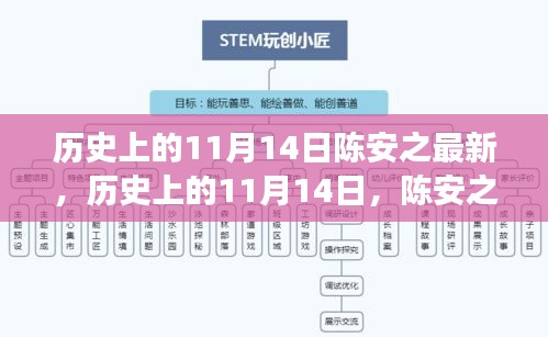 陈安之的秘密探险之旅，历史上的11月14日与大自然的探索之旅