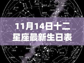 揭秘星空奥秘，深度解读最新十二星座生日表（三大要点）