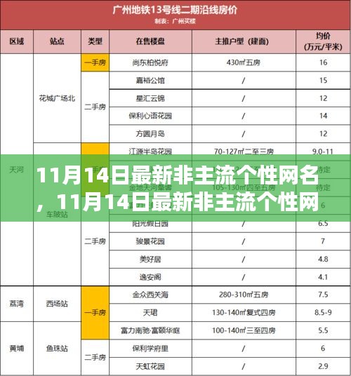 新闻资讯 第608页