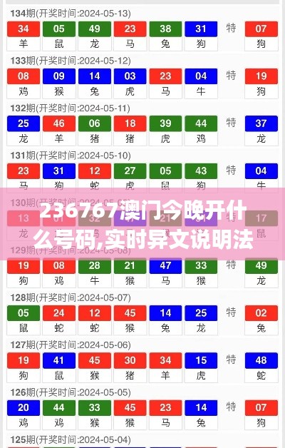 236767澳门今晚开什么号码,实时异文说明法_KWA19.700网络版