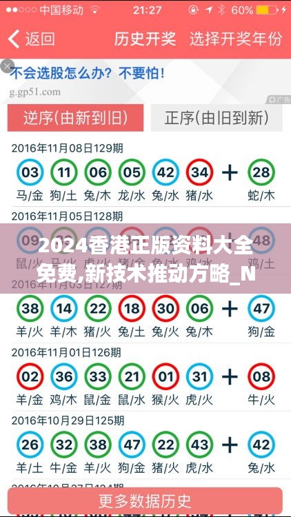 2024香港正版资料大全免费,新技术推动方略_NJI19.678进口版