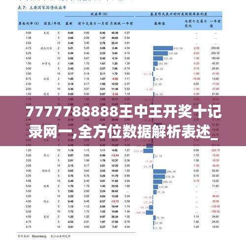 7777788888王中王开奖十记录网一,全方位数据解析表述_ZGN19.130珍藏版