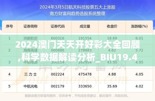 2024澳门天天开好彩大全回顾,科学数据解读分析_BIU19.426强劲版