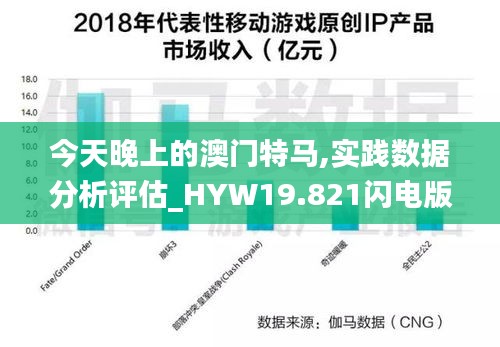 今天晚上的澳门特马,实践数据分析评估_HYW19.821闪电版