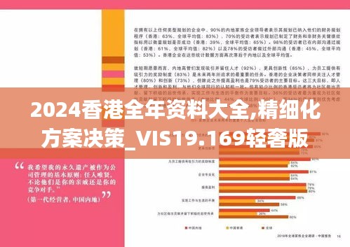 2024香港全年资料大全,精细化方案决策_VIS19.169轻奢版