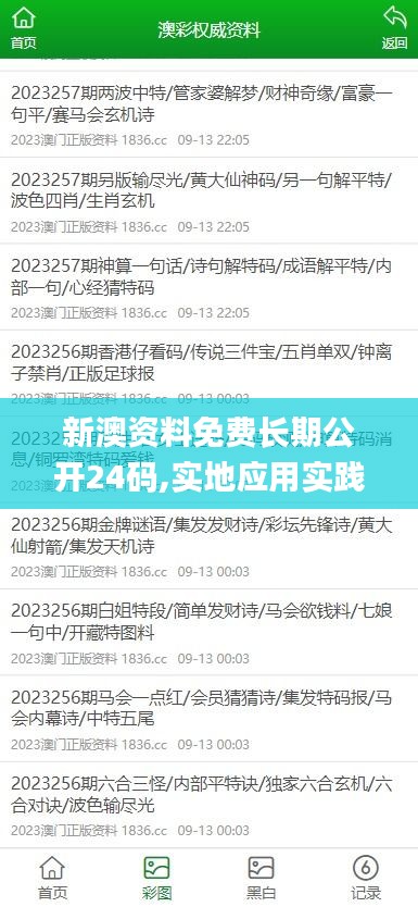 新澳资料免费长期公开24码,实地应用实践解读_WUO19.872媒体宣传版