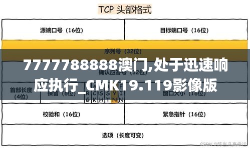 7777788888澳门,处于迅速响应执行_CMK19.119影像版