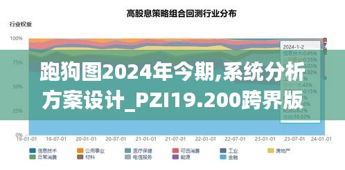 跑狗图2024年今期,系统分析方案设计_PZI19.200跨界版