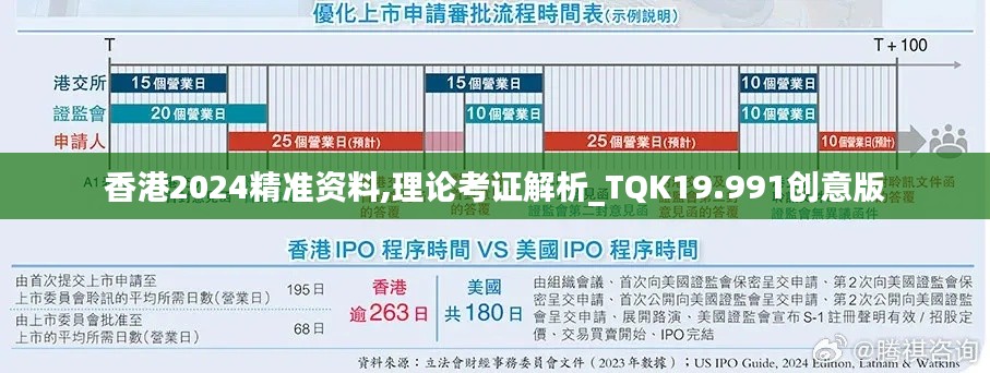 香港2024精准资料,理论考证解析_TQK19.991创意版