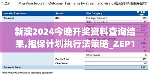 新澳2024今晚开奖资料查询结果,担保计划执行法策略_ZEP19.555游玩版