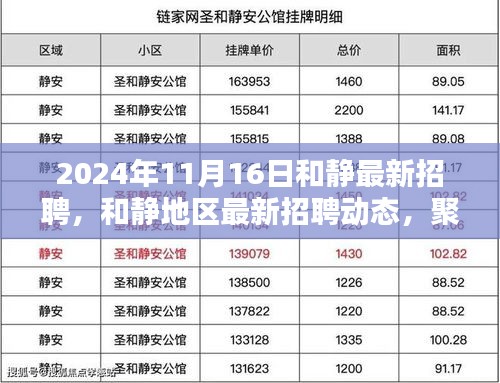 和静地区最新招聘动态，聚焦关键岗位与人才需求（2024年11月16日）