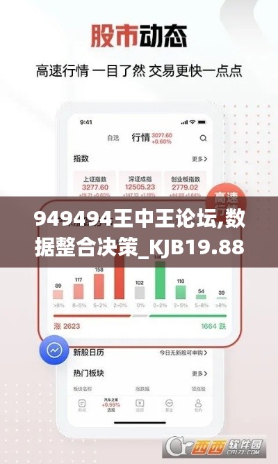 949494王中王论坛,数据整合决策_KJB19.889视频版