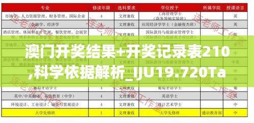 澳门开奖结果+开奖记录表210,科学依据解析_IJU19.720Tablet