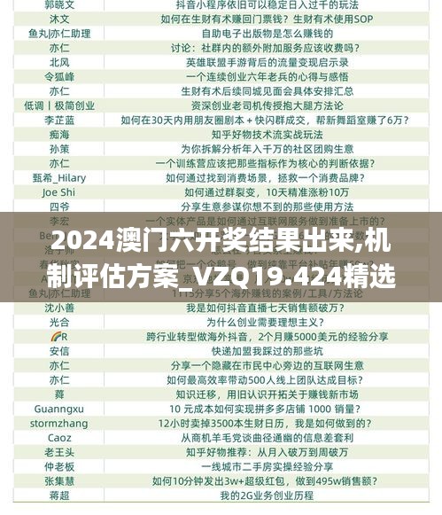 2024澳门六开奖结果出来,机制评估方案_VZQ19.424精选版