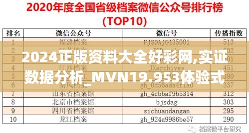 2024正版资料大全好彩网,实证数据分析_MVN19.953体验式版本