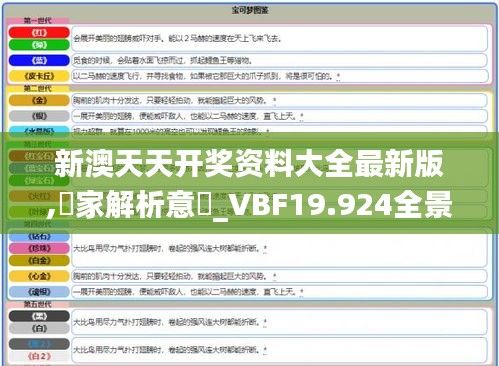 新澳天天开奖资料大全最新版,專家解析意見_VBF19.924全景版