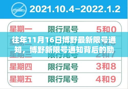 博野县新限号通知背后的励志故事，成长、自信与成就感的起点