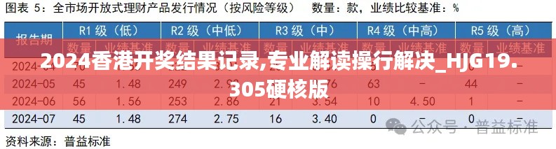 2024香港开奖结果记录,专业解读操行解决_HJG19.305硬核版