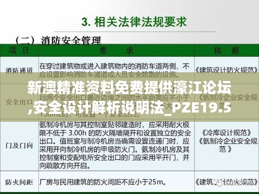 新澳精准资料免费提供濠江论坛,安全设计解析说明法_PZE19.555创意设计版