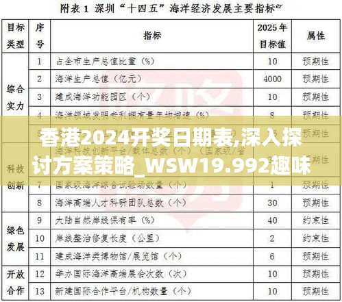 香港2024开奖日期表,深入探讨方案策略_WSW19.992趣味版