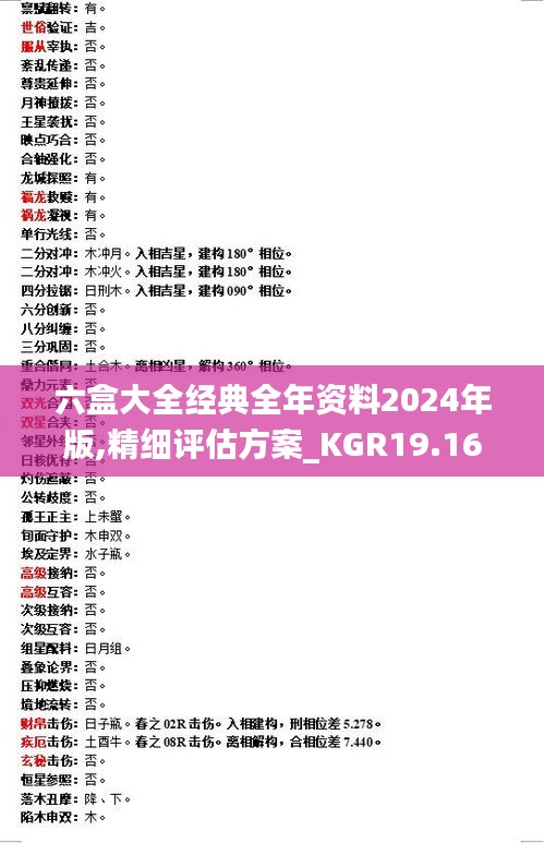 六盒大全经典全年资料2024年版,精细评估方案_KGR19.162私人版