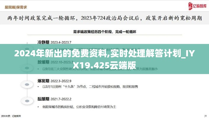 2024年新出的免费资料,实时处理解答计划_IYX19.425云端版