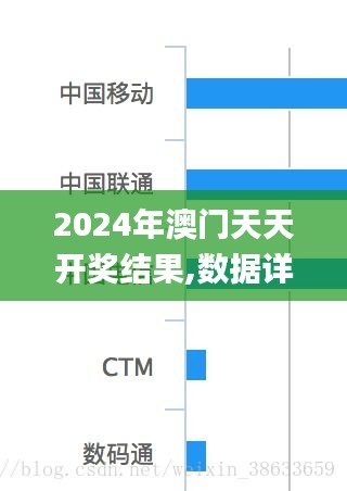 2024年澳门天天开奖结果,数据详解说明_AIR19.345共鸣版