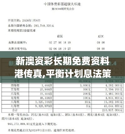 新澳资彩长期免费资料港传真,平衡计划息法策略_FRI19.115解题版