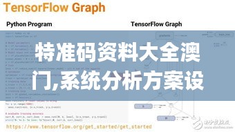 特准码资料大全澳门,系统分析方案设计_ZAV19.244DIY版