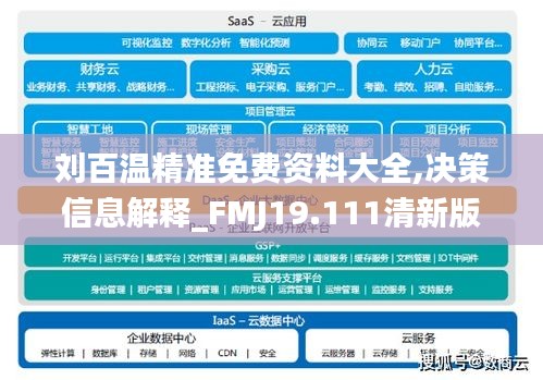 刘百温精准免费资料大全,决策信息解释_FMJ19.111清新版