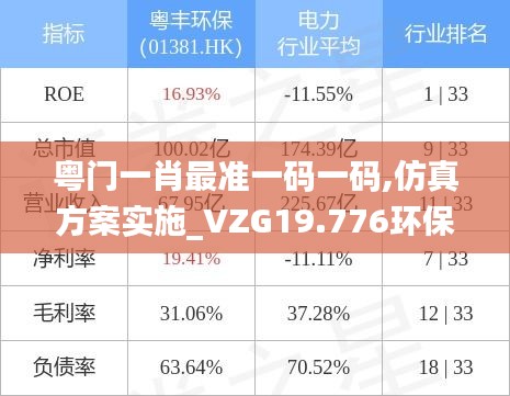 粤门一肖最准一码一码,仿真方案实施_VZG19.776环保版