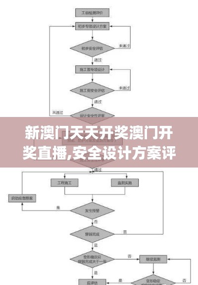 新澳门天天开奖澳门开奖直播,安全设计方案评估_ZOO19.792智慧版