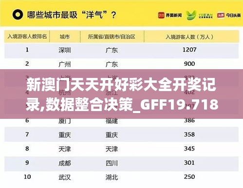 新澳门天天开好彩大全开奖记录,数据整合决策_GFF19.718旗舰设备版