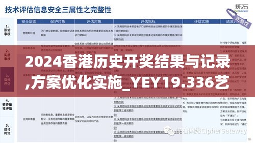 2024香港历史开奖结果与记录,方案优化实施_YEY19.336艺术版