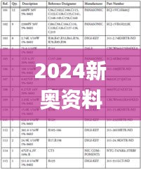 2024新奥资料免费大全,综合计划评估_GEB19.581定向版