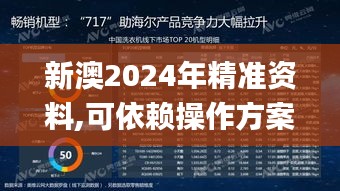 新澳2024年精准资料,可依赖操作方案_RKK19.567零售版