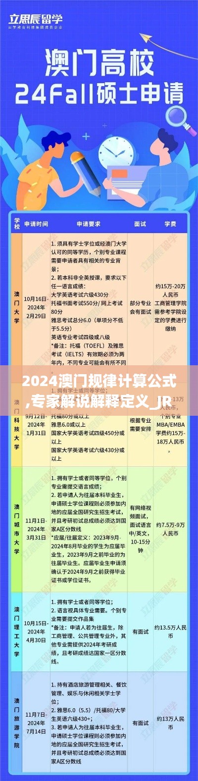 2024澳门规律计算公式,专家解说解释定义_JRX19.563知识版