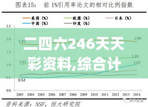 二四六246天天彩资料,综合计划评估_DAF19.819交互版