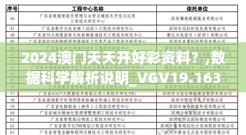 2024澳门天天开好彩资料？,数据科学解析说明_VGV19.163未来科技版