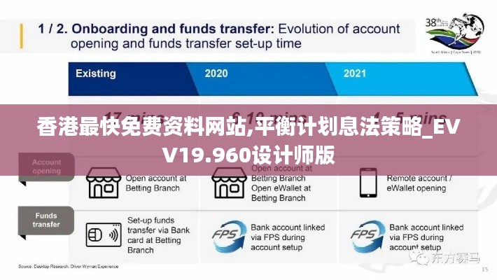 香港最快免费资料网站,平衡计划息法策略_EVV19.960设计师版
