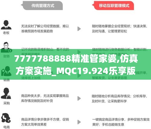 7777788888精准管家婆,仿真方案实施_MQC19.924乐享版