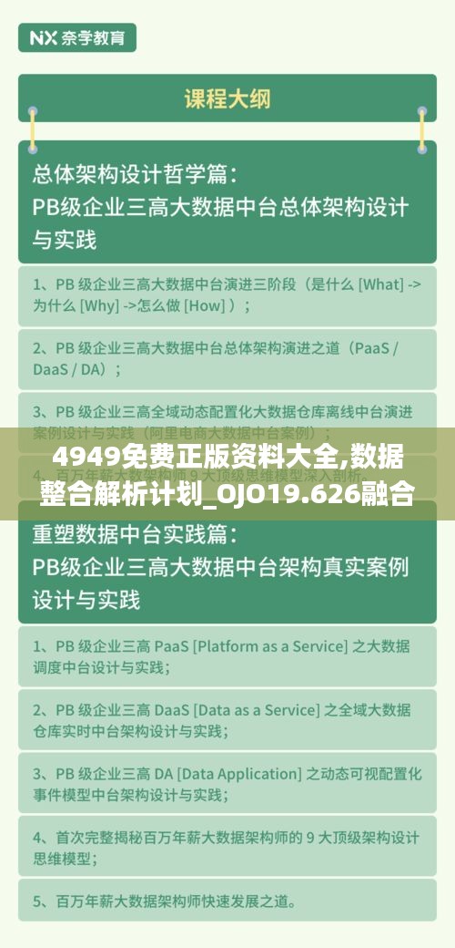 4949免费正版资料大全,数据整合解析计划_OJO19.626融合版